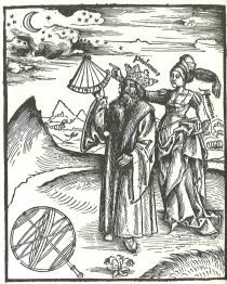 Zeichnerische Darstellung des Claudius Ptolemaeus 